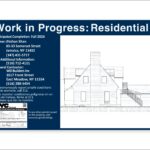 Residential Work In Progress Signs